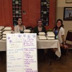Food Recovery Team at Greenvale