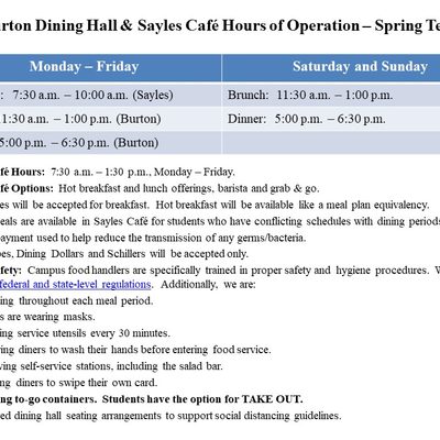 Dining Hours of Operation - Spring Term