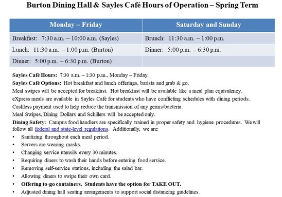 Dining Hours of Operation - Spring Term