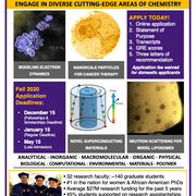 LSU Grad School